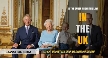 The Queen and the Law: Who's Above Whom?