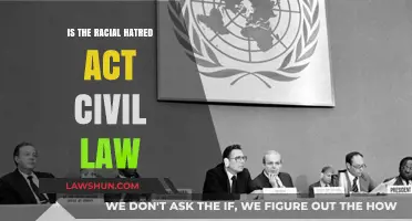 Is the Racial Hatred Act Civil Law? Understanding Its Legal Framework