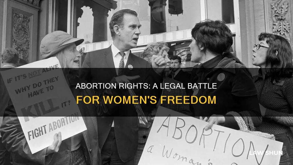 is the right to abortion a law