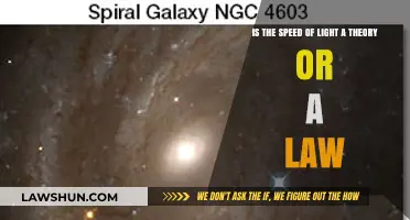 Is the Speed of Light a Theory or a Law?
