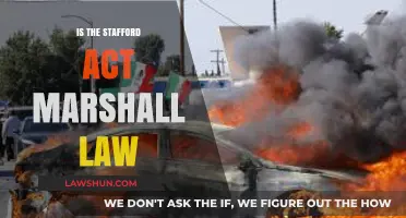 Stafford Act vs. Martial Law: Understanding Emergency Powers and Limits