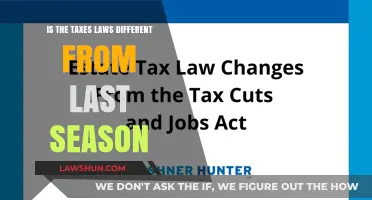Tax Laws: What's Changed This Season?