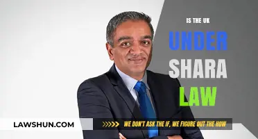 Sharia Law in the UK: Is It Legal?