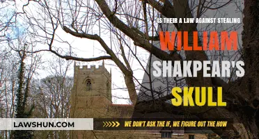 Is Stealing Shakespeare's Skull Illegal? Uncovering the Truth