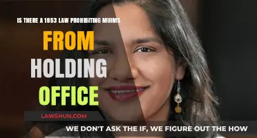 1953 Law and Muslim Office Holders: Fact or Fiction?
