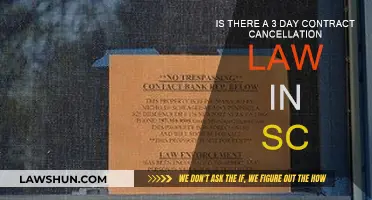 Understanding South Carolina's 3-Day Contract Cancellation Law