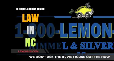 Understanding North Carolina's 30-Day Lemon Law: What You Need to Know