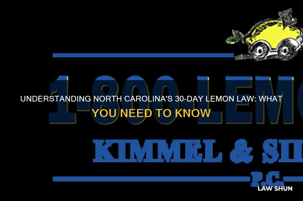 is there a 30 day lemon law in nc