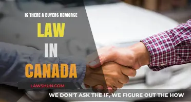Buyer's Remorse: What Are Your Rights in Canada?