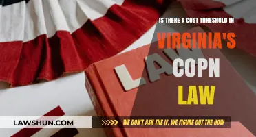 Virginia's CON Law: Exploring Cost Thresholds and Regulatory Impact