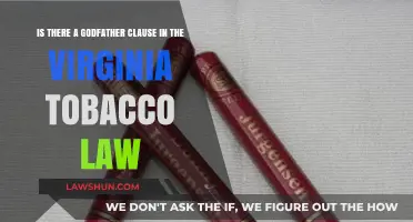 Virginia Tobacco Law: Exploring the Godfather Clause Myth or Reality?