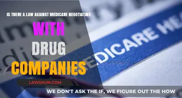 Can Medicare Negotiate Drug Prices? Legal Barriers Explained