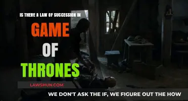 Game of Thrones Succession Laws: Fact or Fiction?