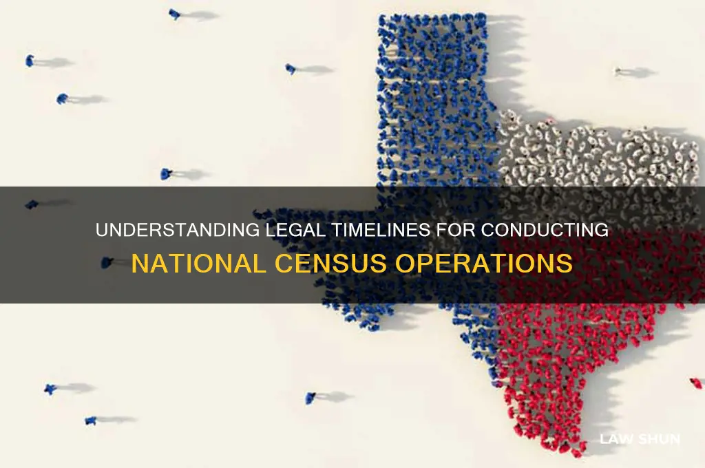 is there a law regarding time of census