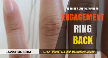 Engagement Ring Return Laws: Who Keeps the Ring After a Breakup?