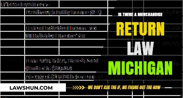 Understanding Michigan's Merchandise Return Law: Your Consumer Rights Explained