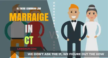 Common Law Marriage: Connecticut's Legal Take