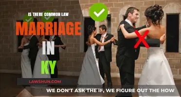 Kentucky's Stance on Common Law Marriage