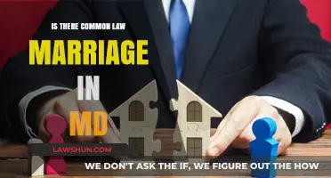 Common Law Marriage in Maryland: What's the Verdict?