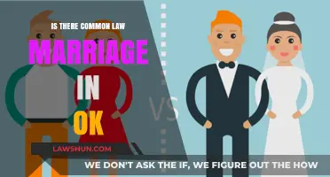 Common Law Marriage in Oklahoma: What's the Law?