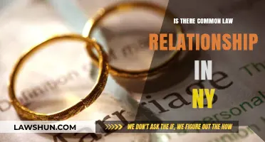 Common Law Marriage: Recognized in New York?