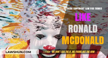 Ronald McDonald and Copyright Law: Protecting Iconic Brand Characters