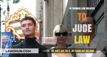 Is Thomas Law Related to Jude Law? Unraveling the Family Connection