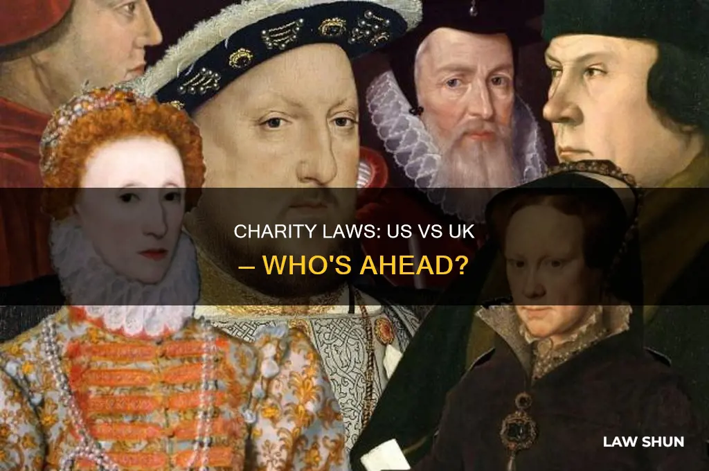 is uk charity law as evolved as the us