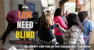 Is UVA Law Need-Blind? Understanding Admissions and Financial Aid Policies