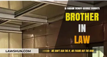 Adam Schiff: Brother-in-Law to George Soros?