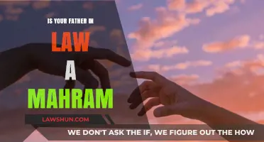 Understanding Mahram Relationships: Is Your Father-in-Law Included?