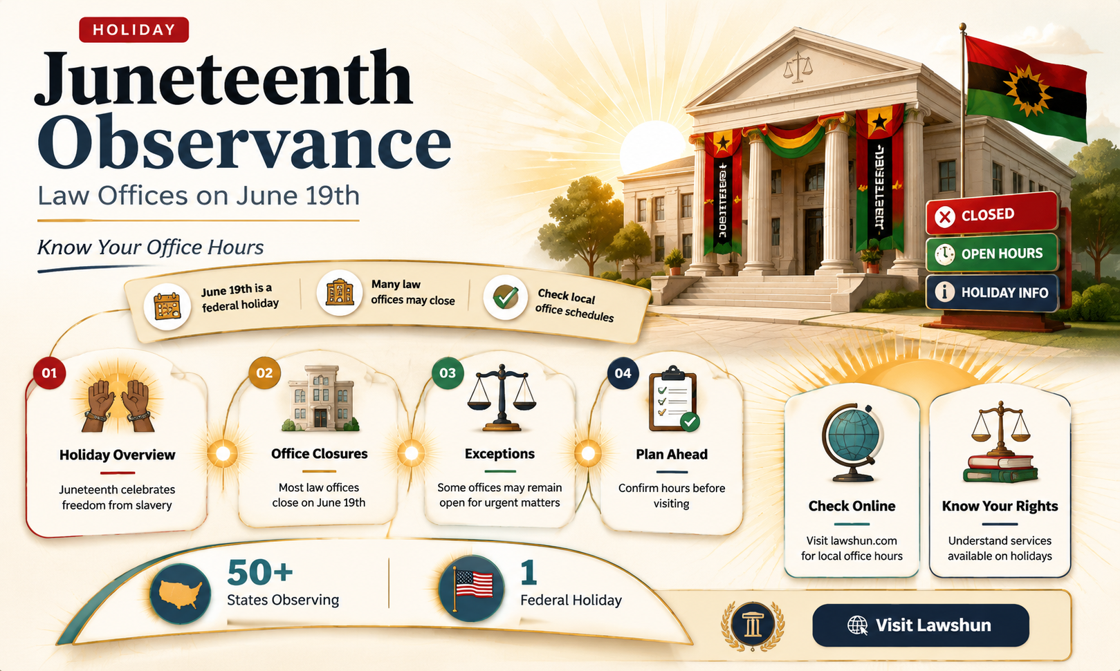 are law offices closed on juneteenth