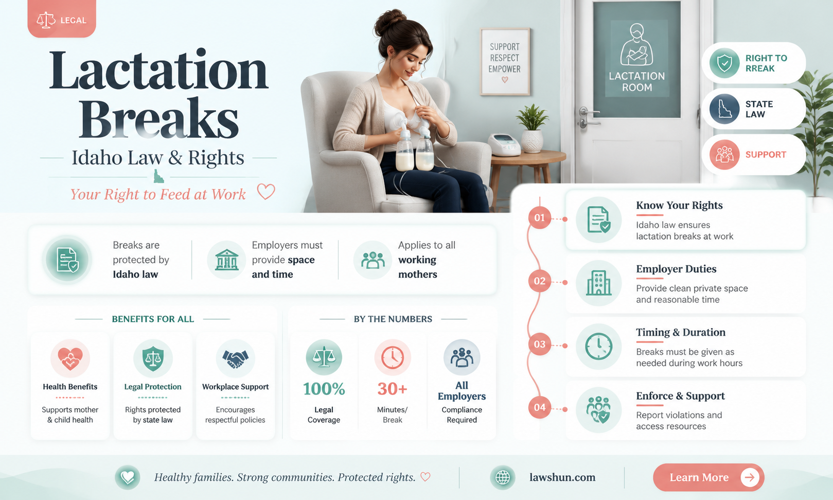 are lactation breaks the law in idaho