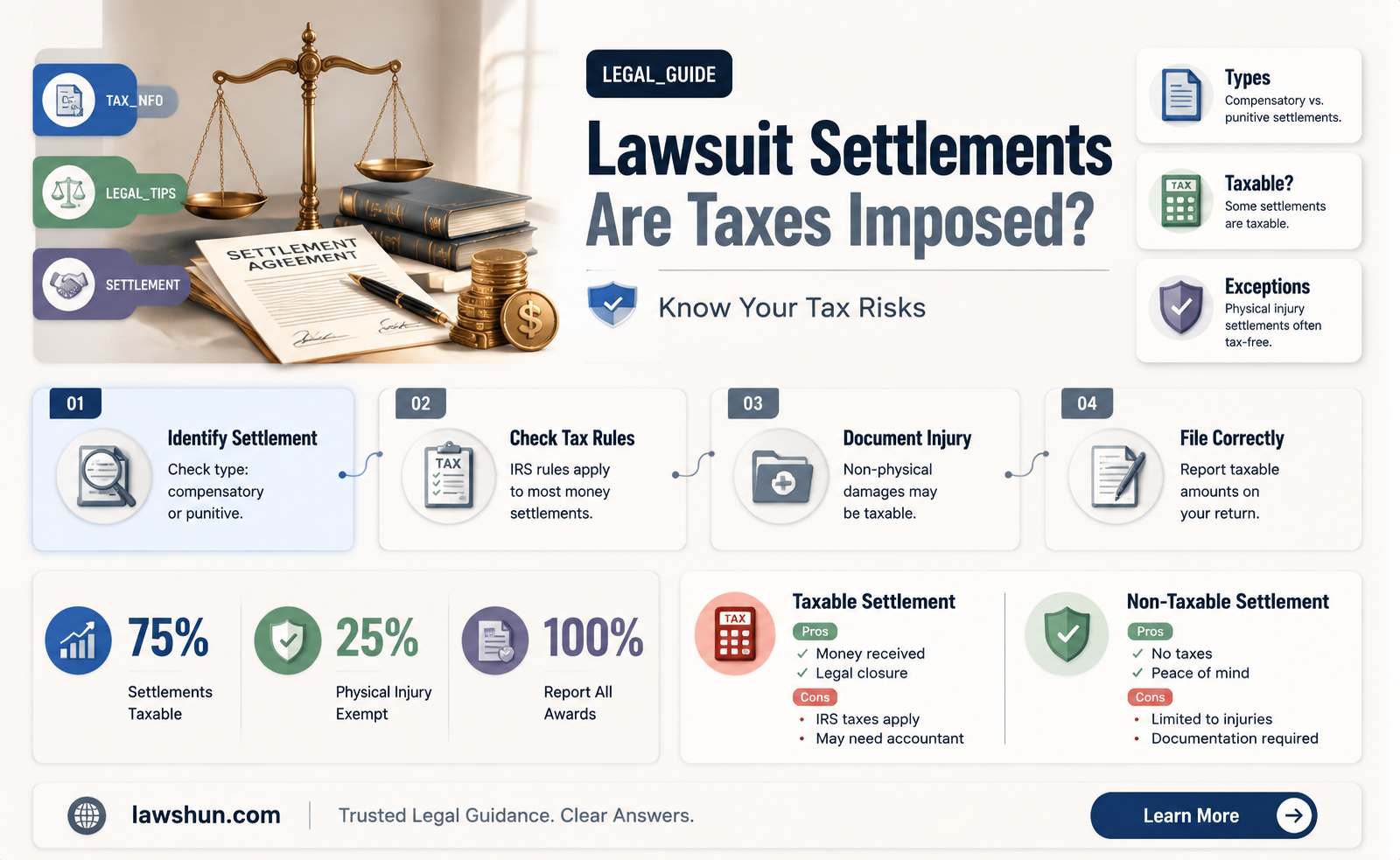 are law suit settlements taxed