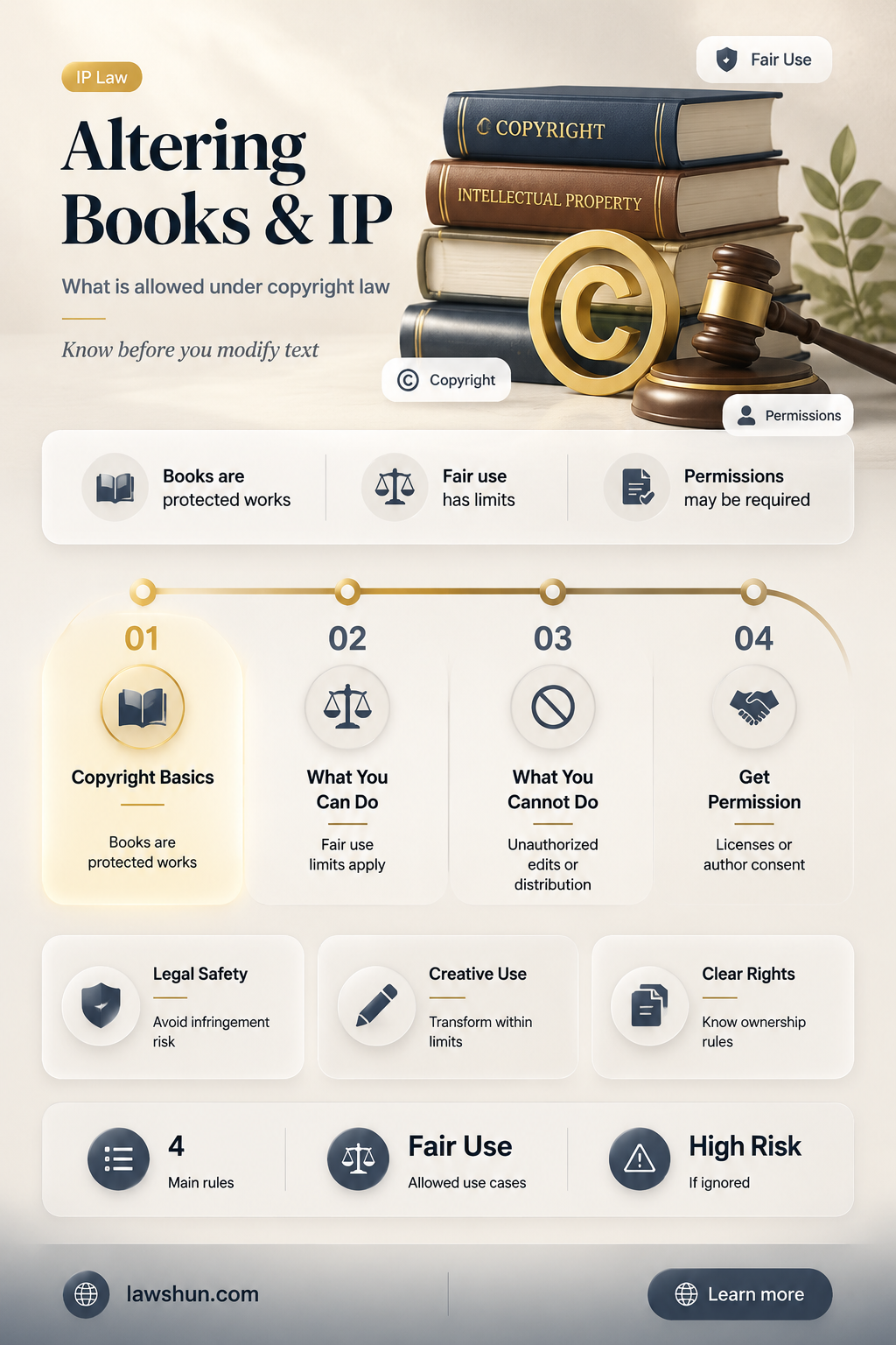 are there laws about altering books