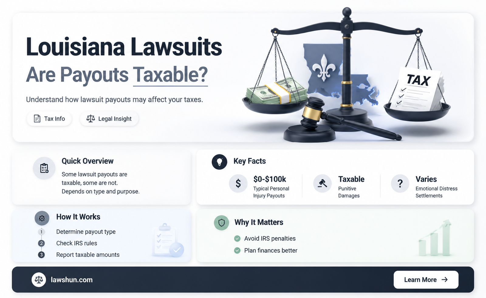are law suit money taxed in louisiana