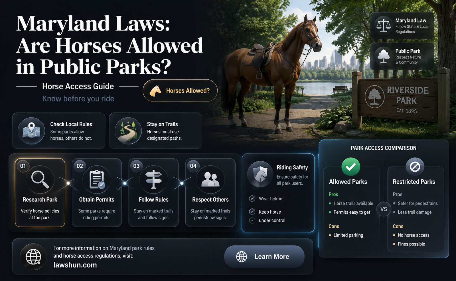 are there any maryland laws prohibiting horses in a park