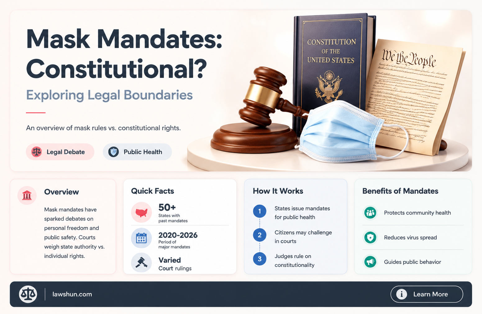 are mandatory mask laws constitutional