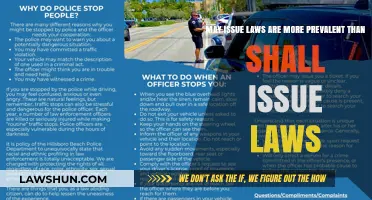 May Issue vs. Shall Issue: Prevalence of Restrictive Gun Laws in the U.S