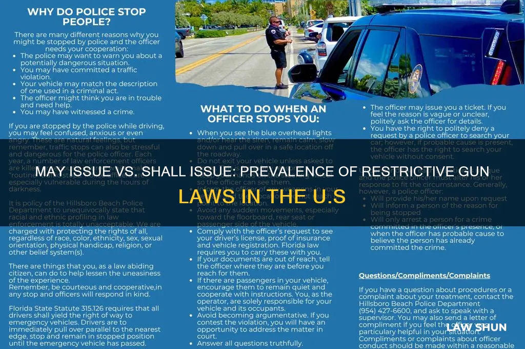 may issue laws are more prevalent than shall issue laws