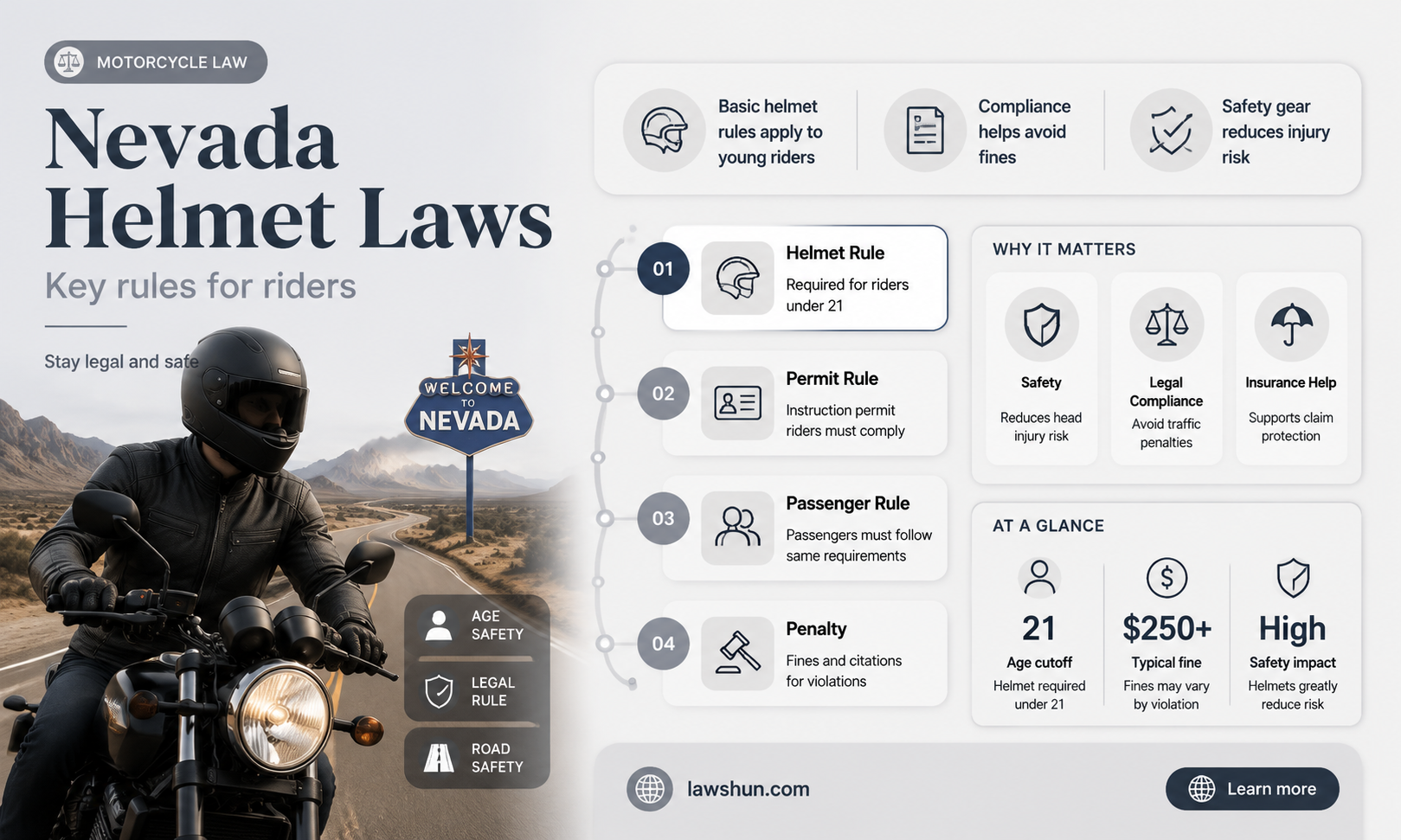 are there helmet laws in nevada