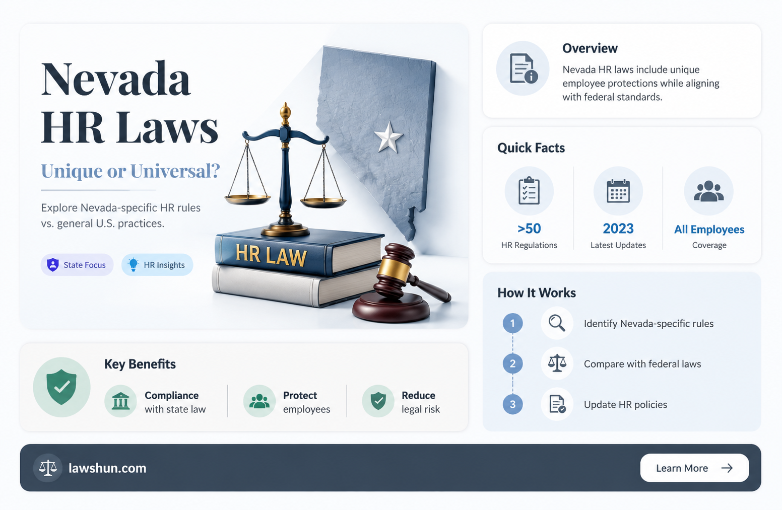 are nevada hr laws different