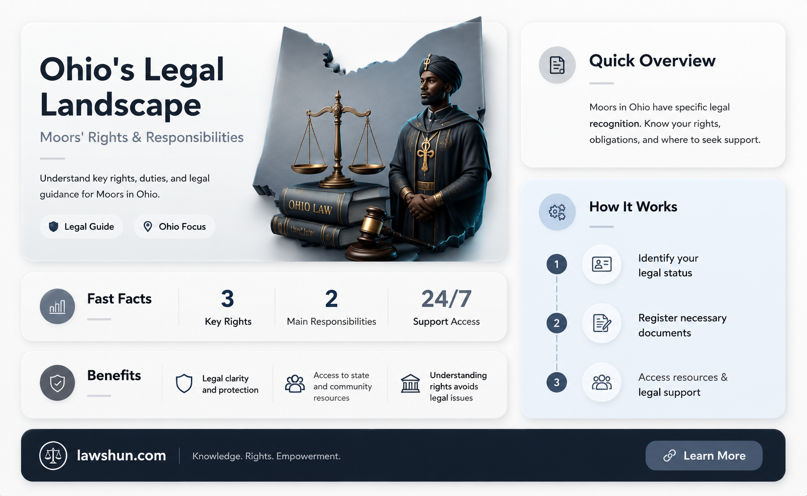 are moors in ohio laws
