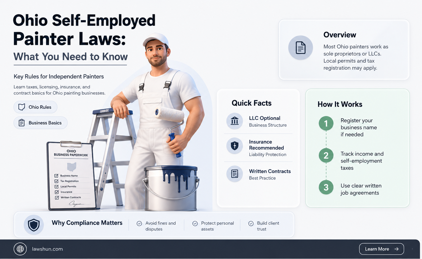 are there any laws for a self employed painter ohio