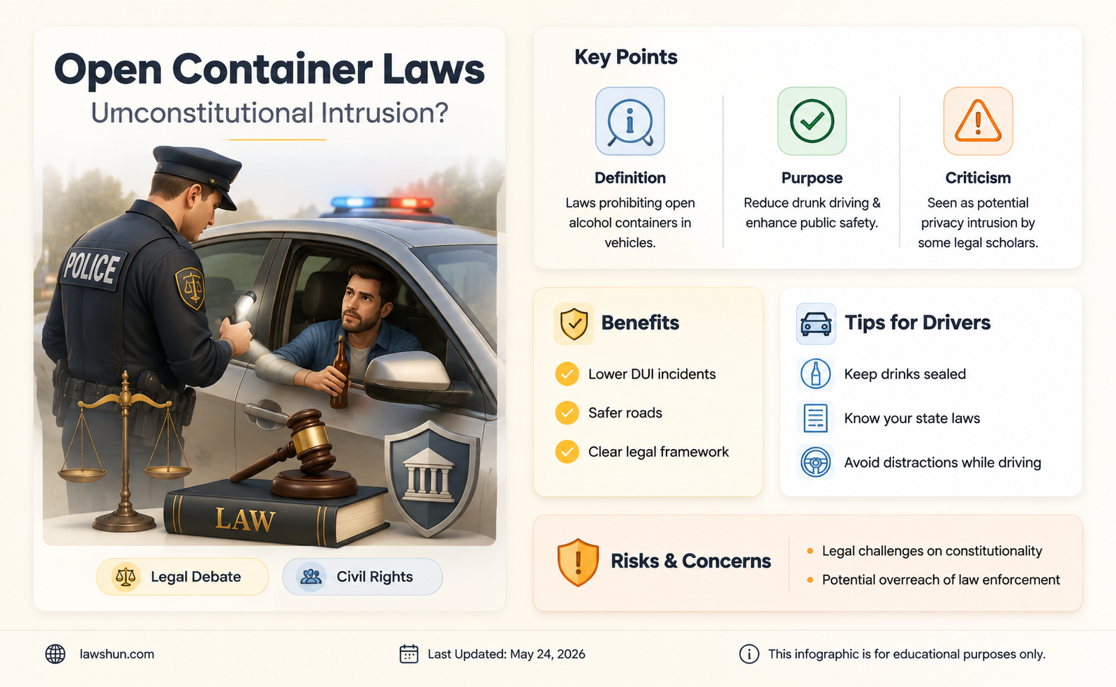 are open container laws constitutional