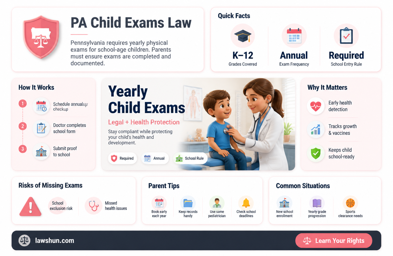 are child yearly exams pa law
