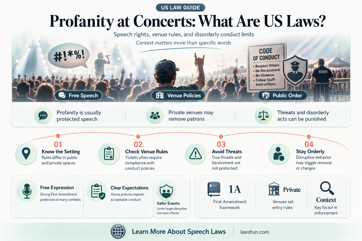 are there anti-profanity laws at concerts in the usa