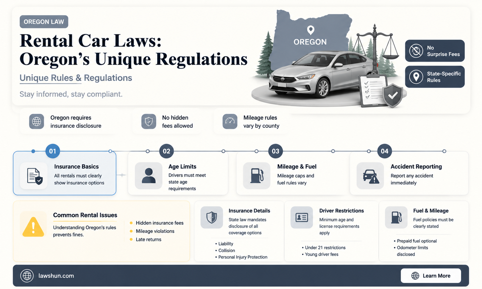 are oregon rental car laws different