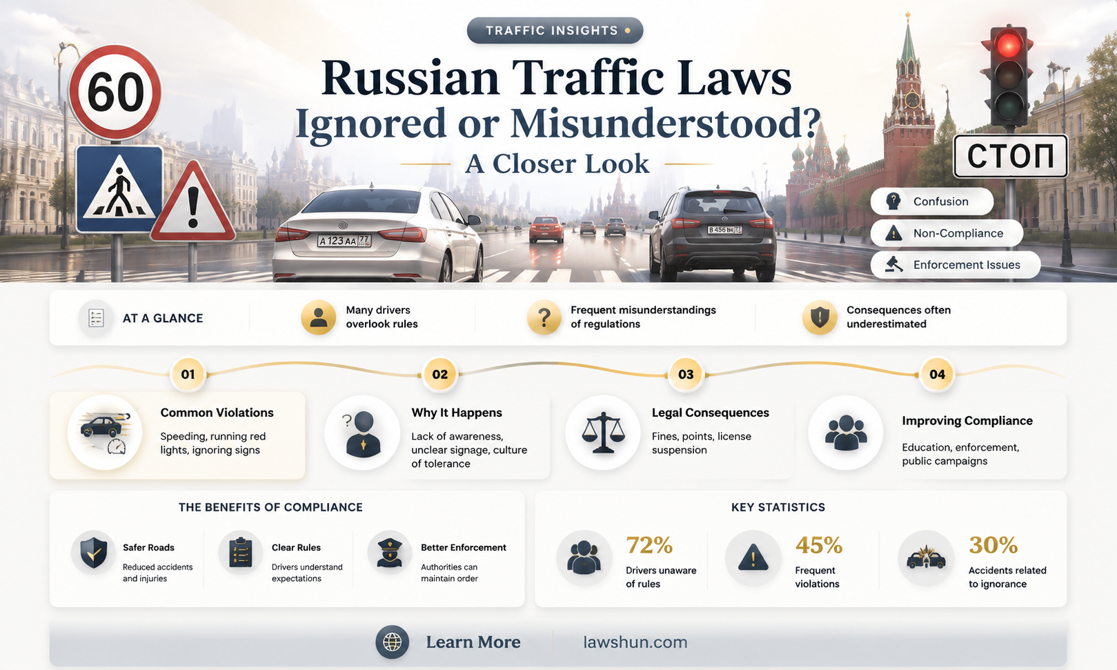 are russian trafic laws not obeyed
