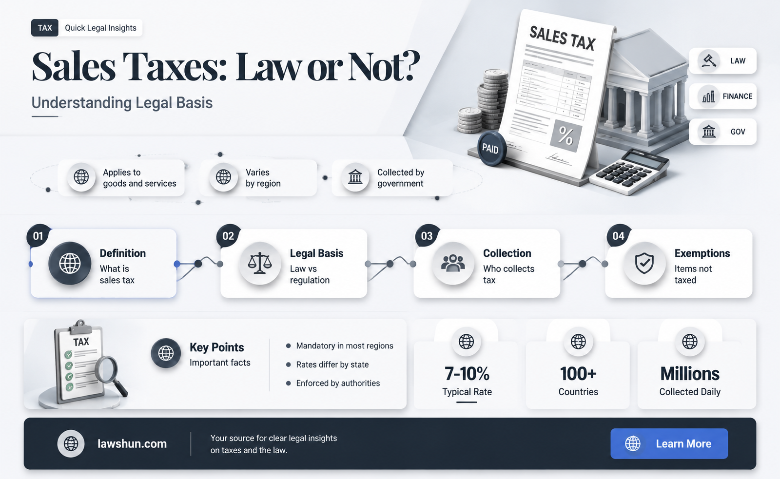 are sales taxes a form of law